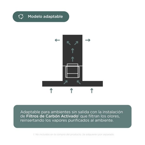ADAPTACION